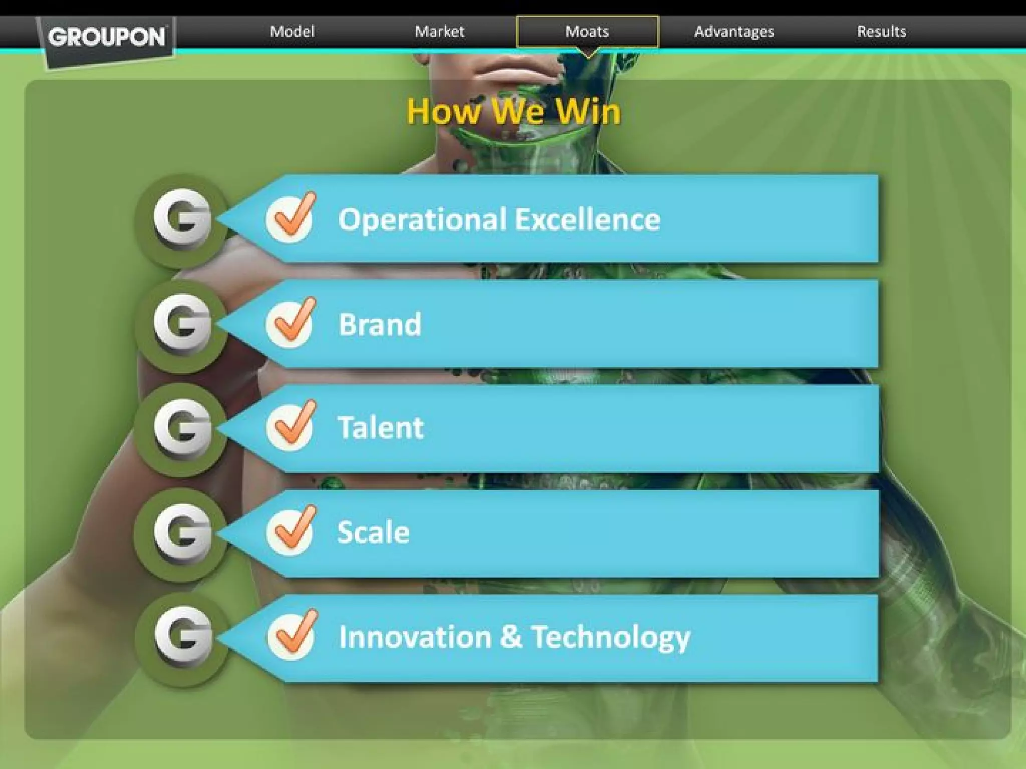 Groupon pitch deck slide 19