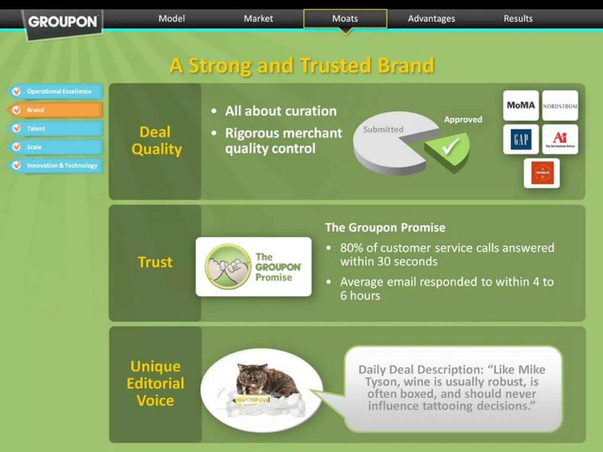 Groupon pitch deck slide 21