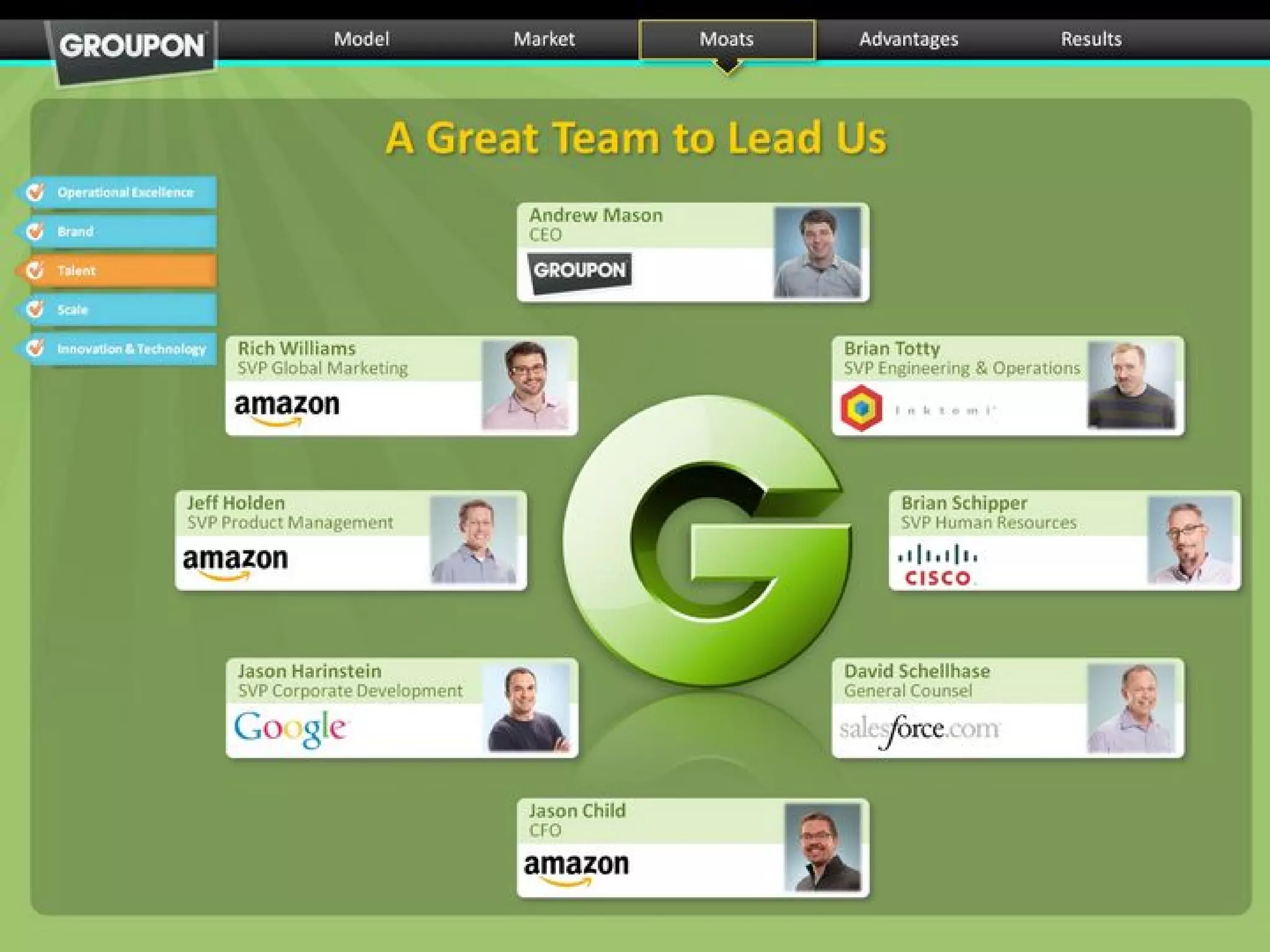 Groupon pitch deck slide 22