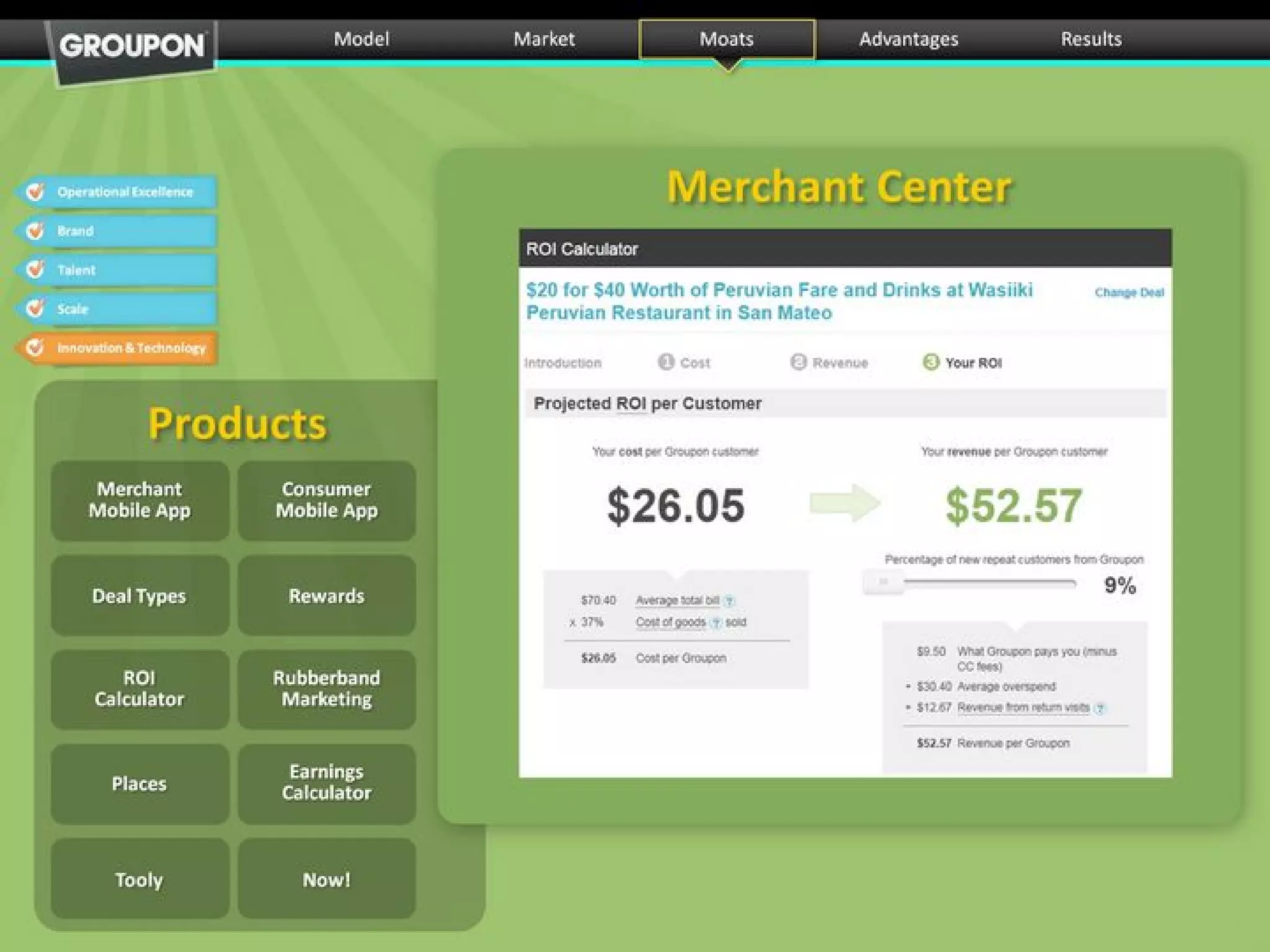Groupon pitch deck slide 24