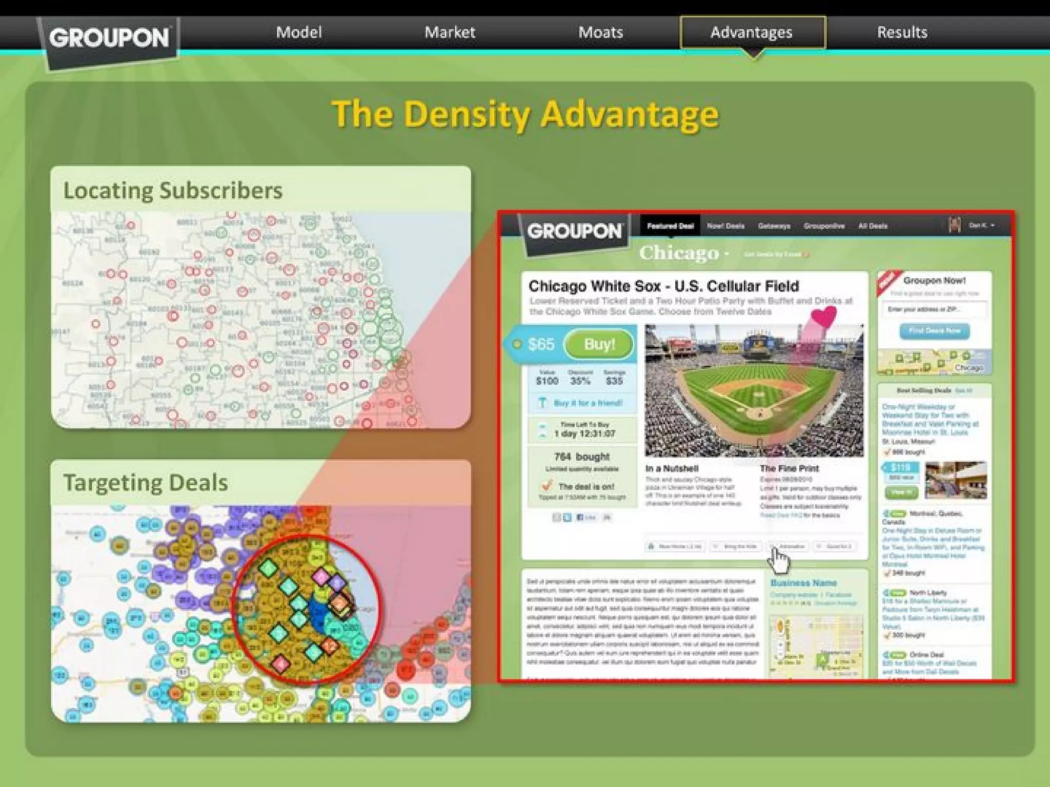 Groupon pitch deck slide 26