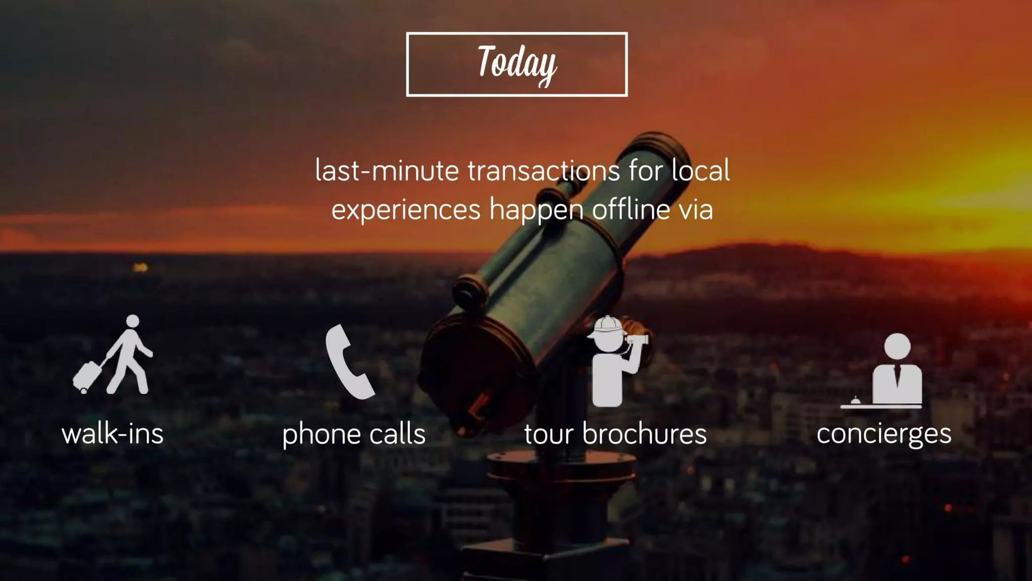 Headout pitch deck - Customer Problem: last‑minute bookings happen offline