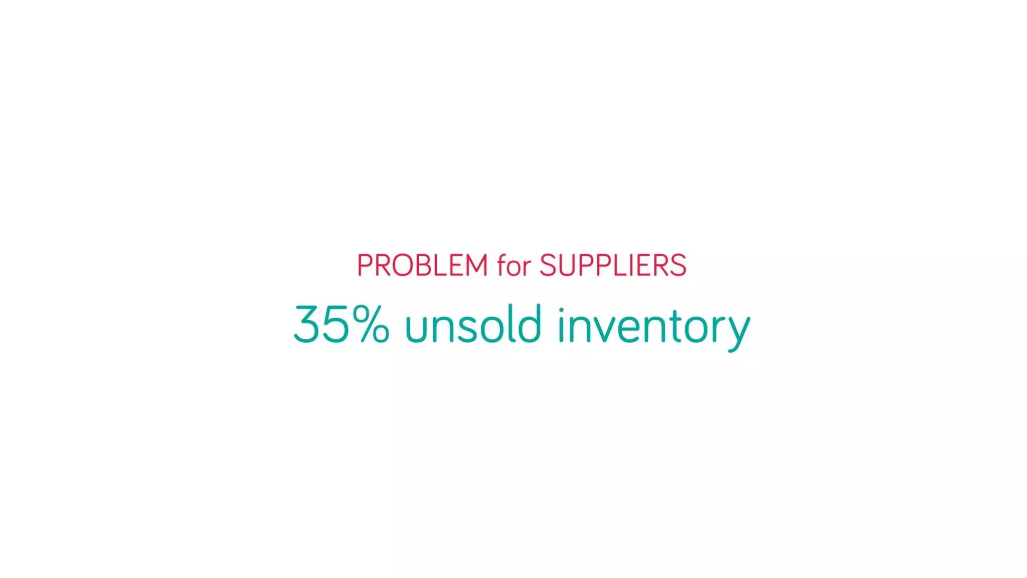 Headout pitch deck - Supplier Problem: unsold inventory & monetization leverage