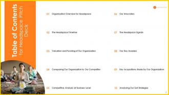Headspace pitch deck - Roadmap for the Investor: Table of Contents