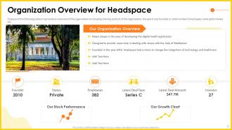 Headspace pitch deck - Company Snapshot: Organization Overview
