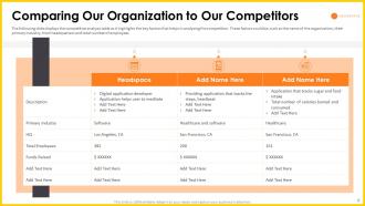 Headspace pitch deck - Competitive Position: Direct Comparison Table