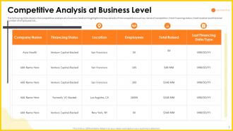 Headspace pitch deck slide 9