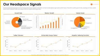 Headspace pitch deck slide 11
