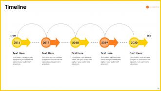 Headspace pitch deck slide 20