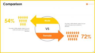Headspace pitch deck slide 23
