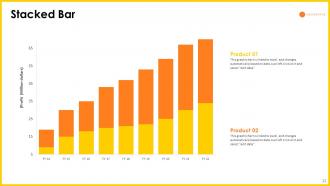 Headspace pitch deck slide 24
