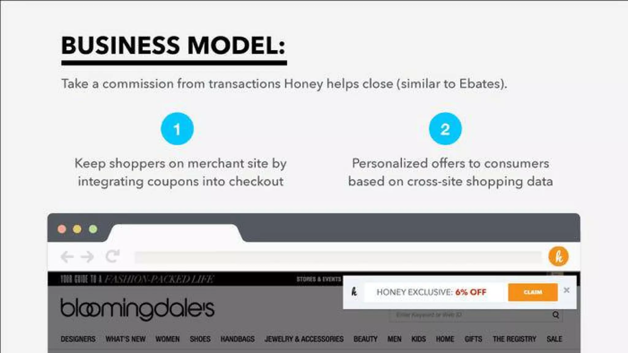 Honey pitch deck - Business Model & Product Integration: How value is captured