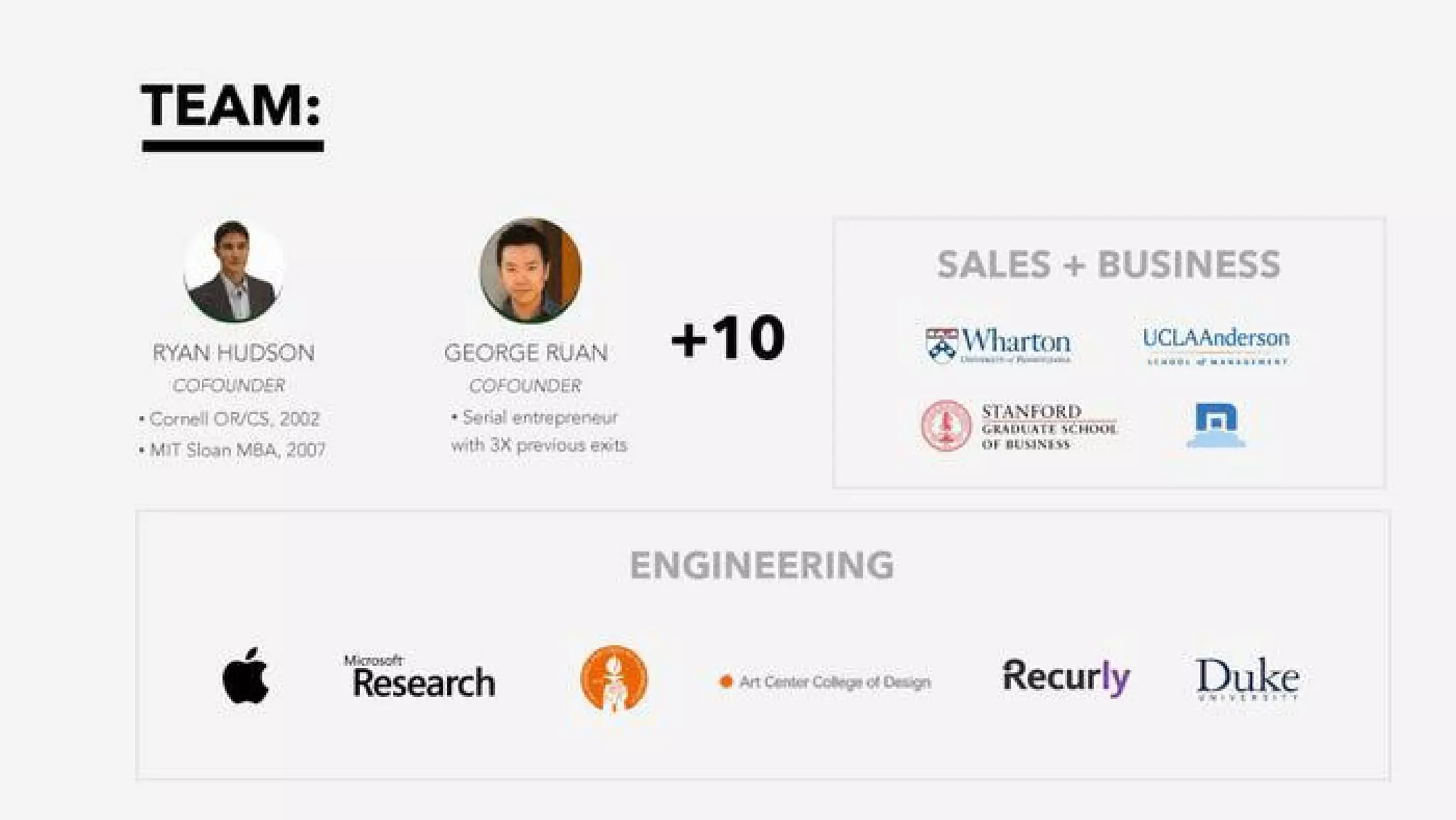 Honey pitch deck - Team: Founders + complementary hires
