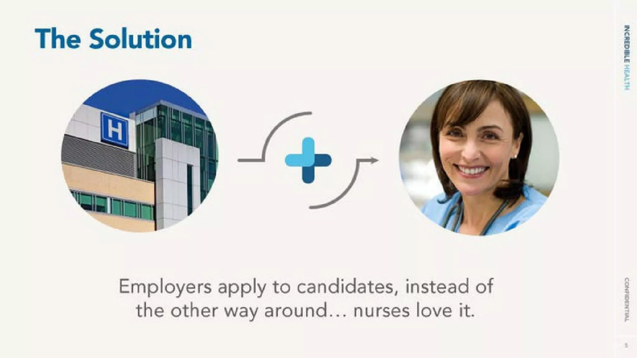 Incredible Health pitch deck - The Solution: a simple, role-reversing marketplace narrative