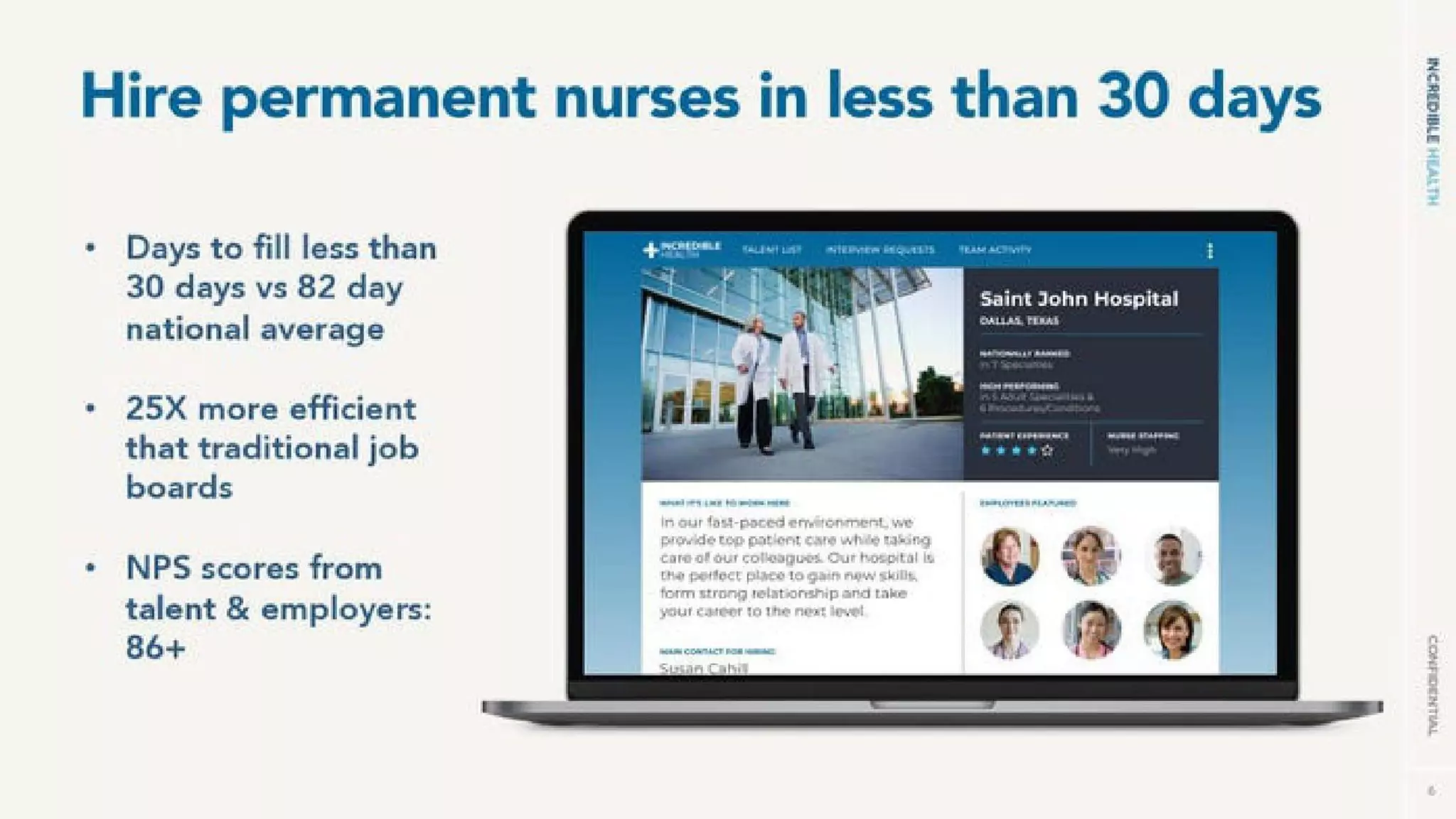 Incredible Health pitch deck - Traction & outcomes: fast hiring and efficiency metrics
