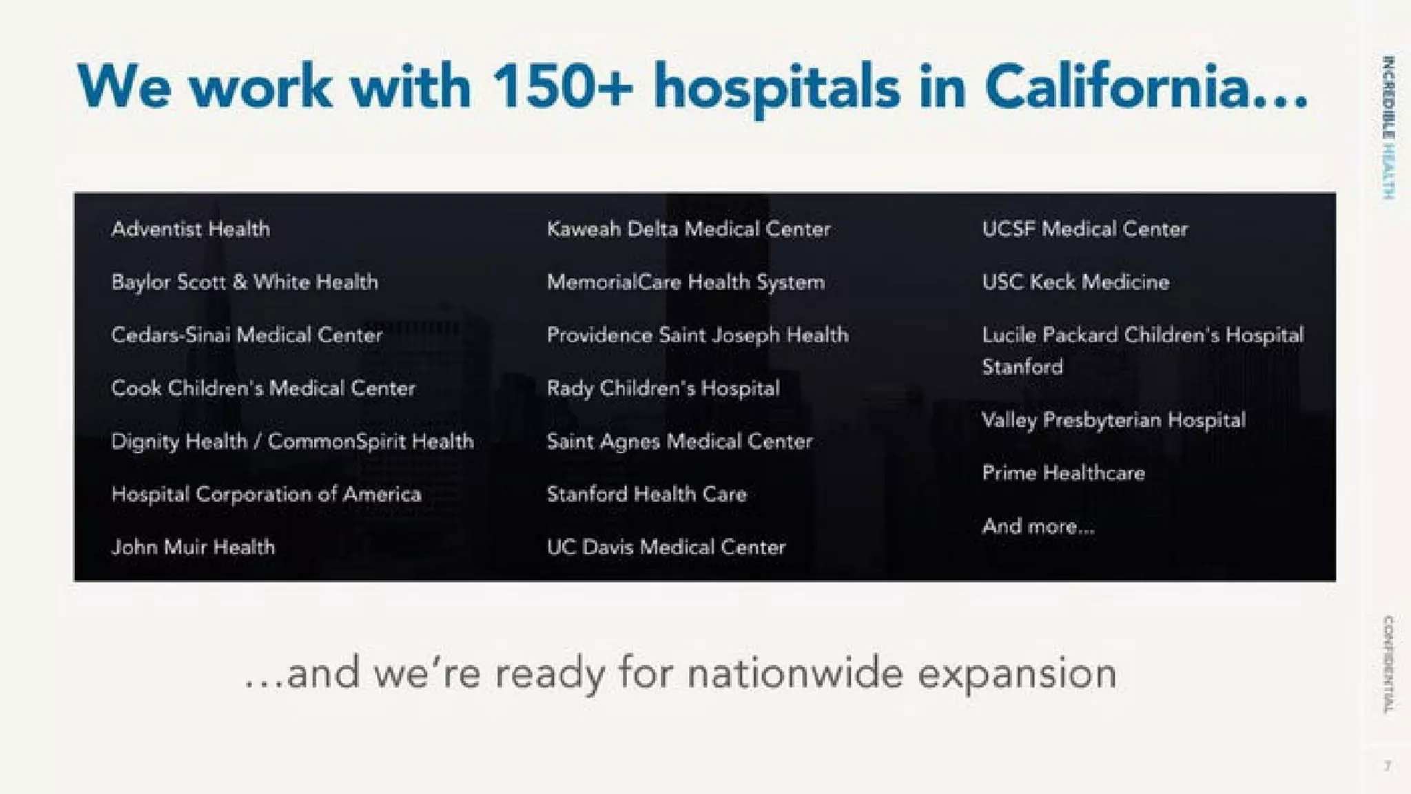 Incredible Health pitch deck - Customers & scale: logos and geography to prove reach
