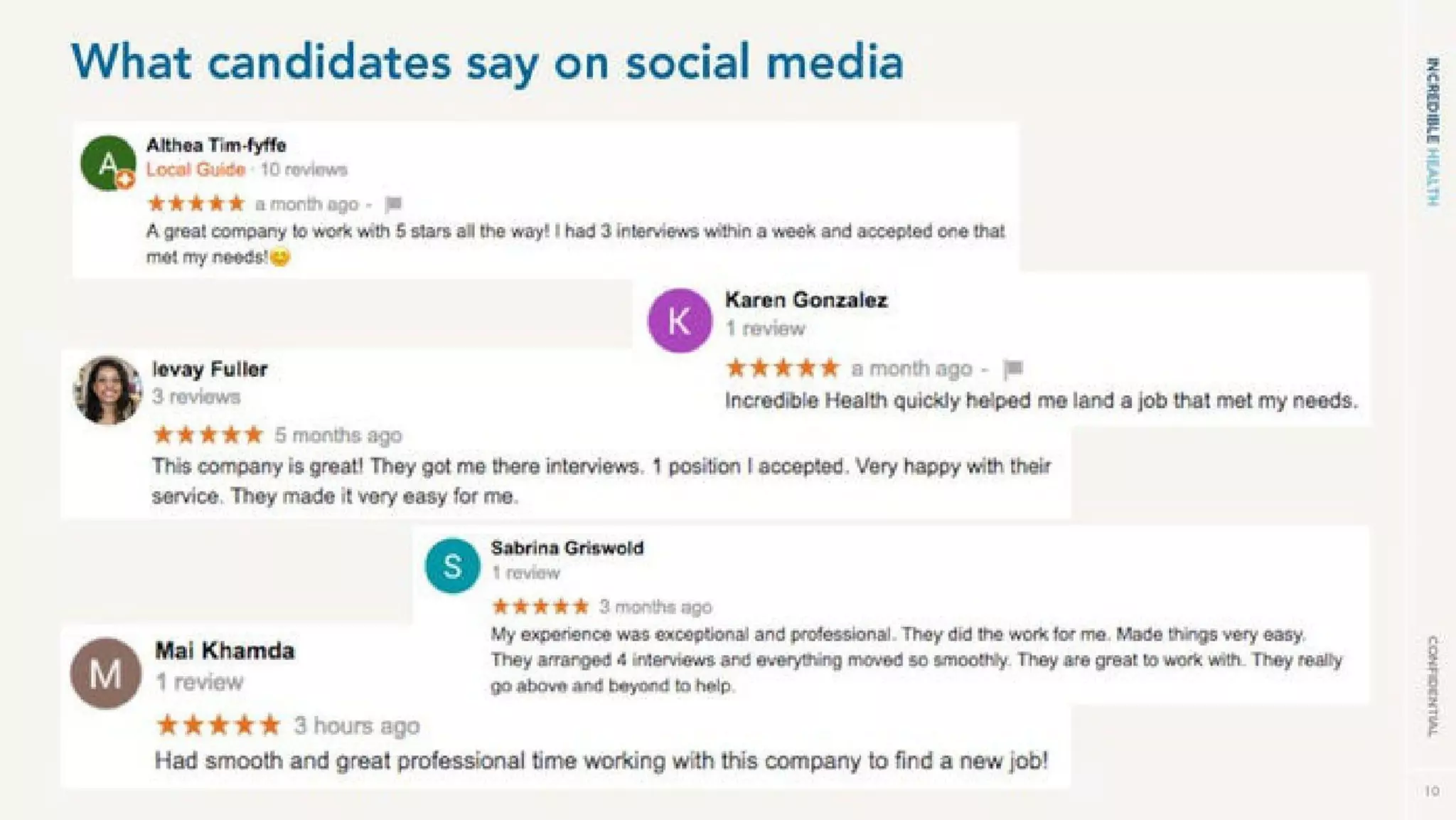 Incredible Health pitch deck slide 10