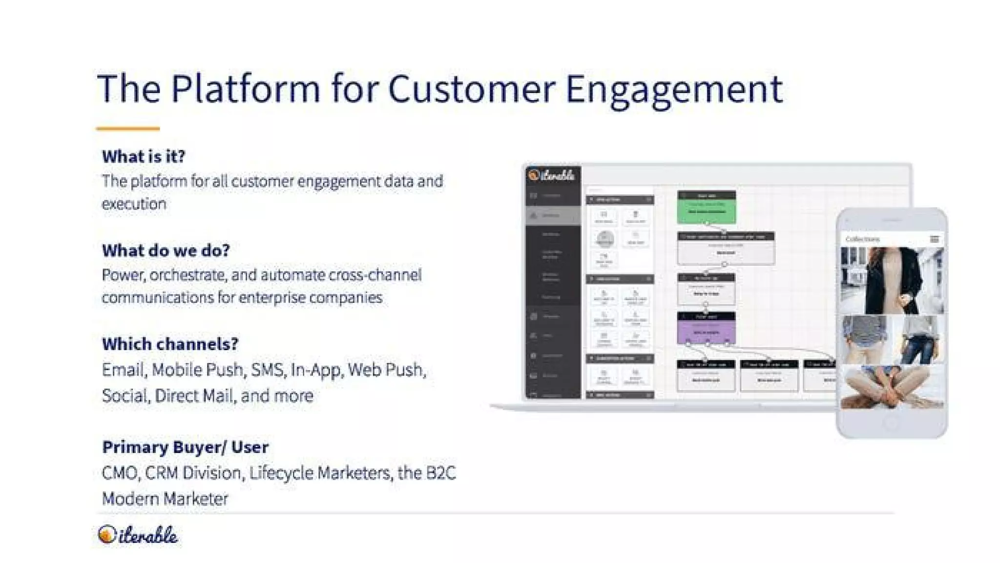Iterable pitch deck - Product clarity: channels, capabilities, and a UI glimpse