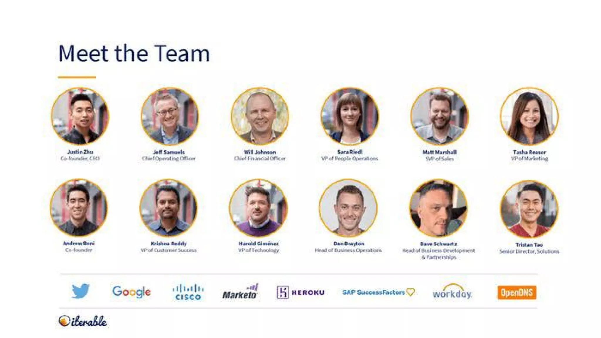 Iterable pitch deck slide 12