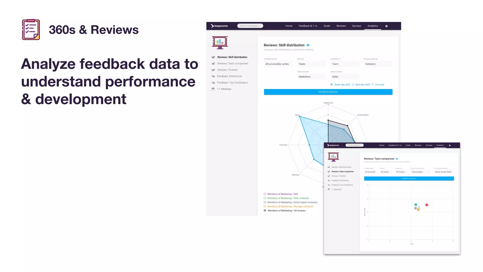 Leapsome pitch deck slide 7