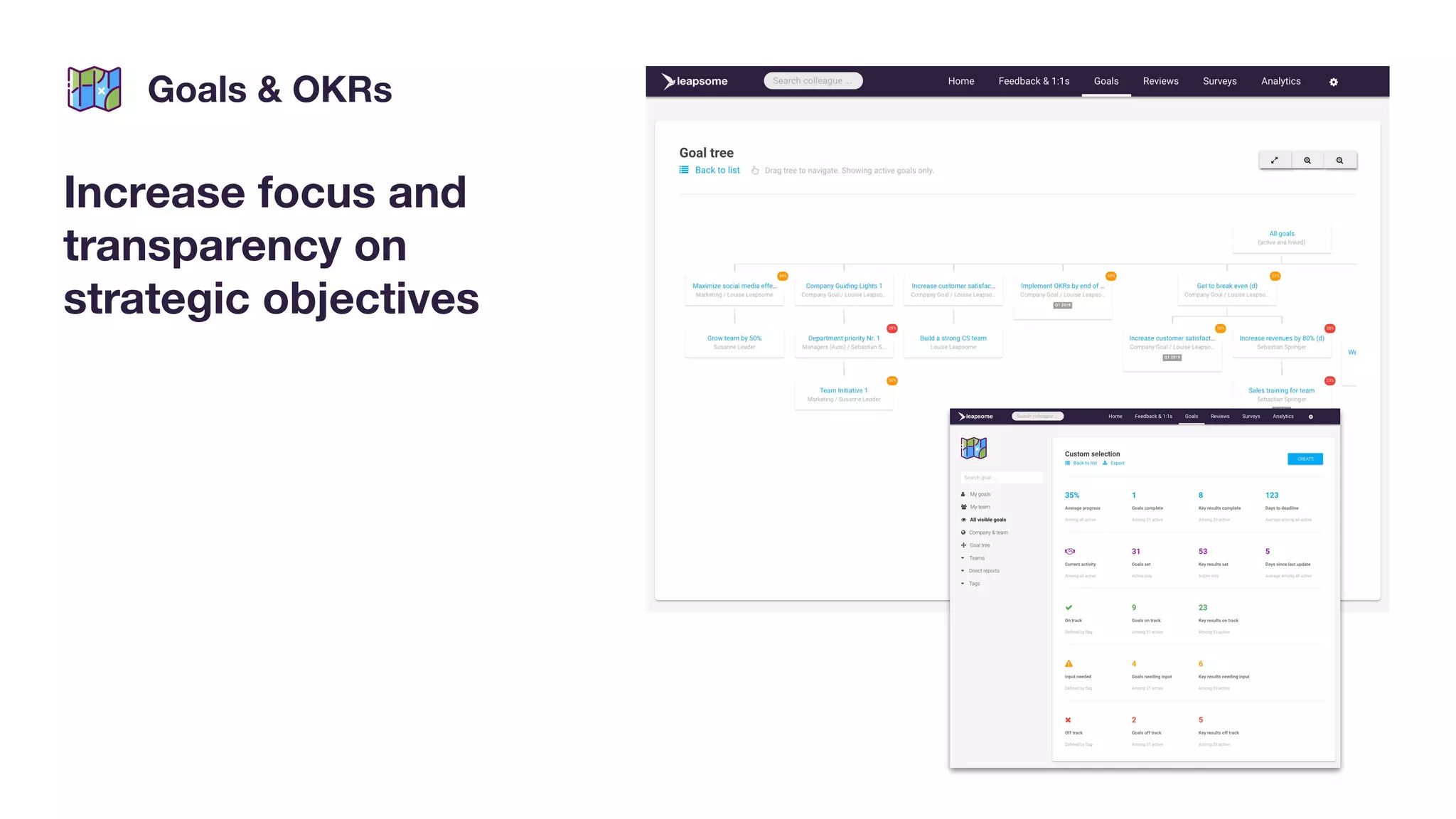 Leapsome pitch deck slide 9
