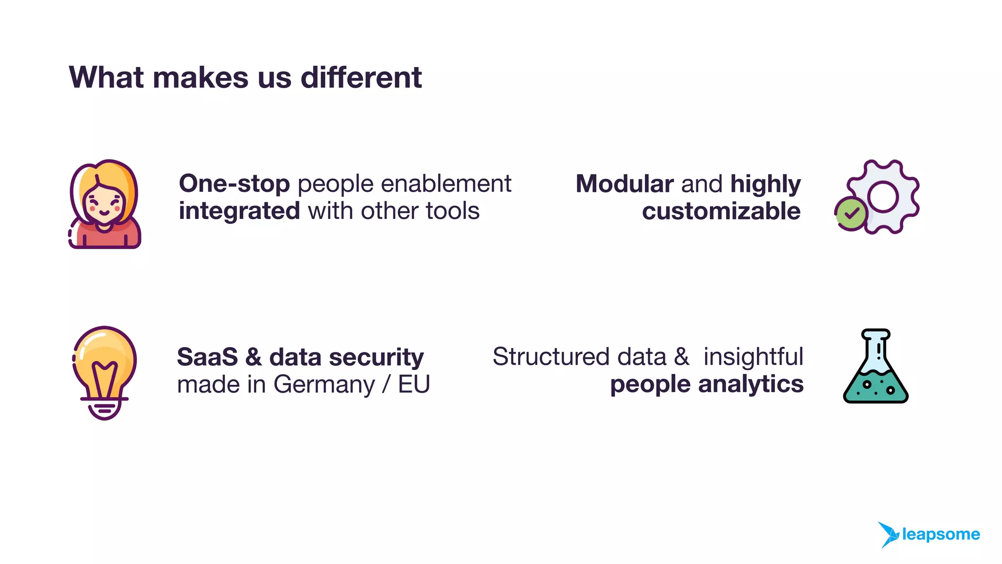 Leapsome pitch deck slide 14
