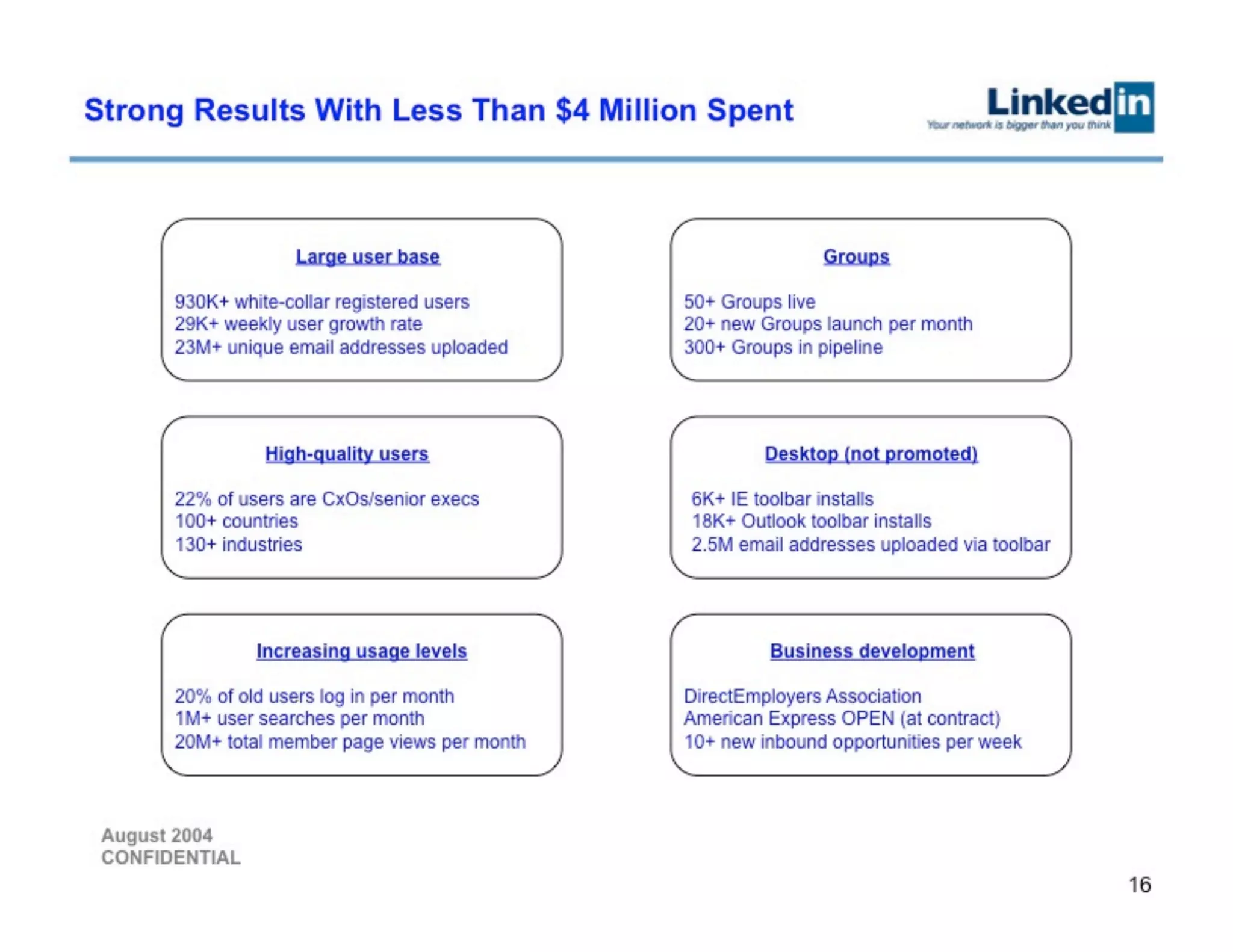 LinkedIn pitch deck slide 16