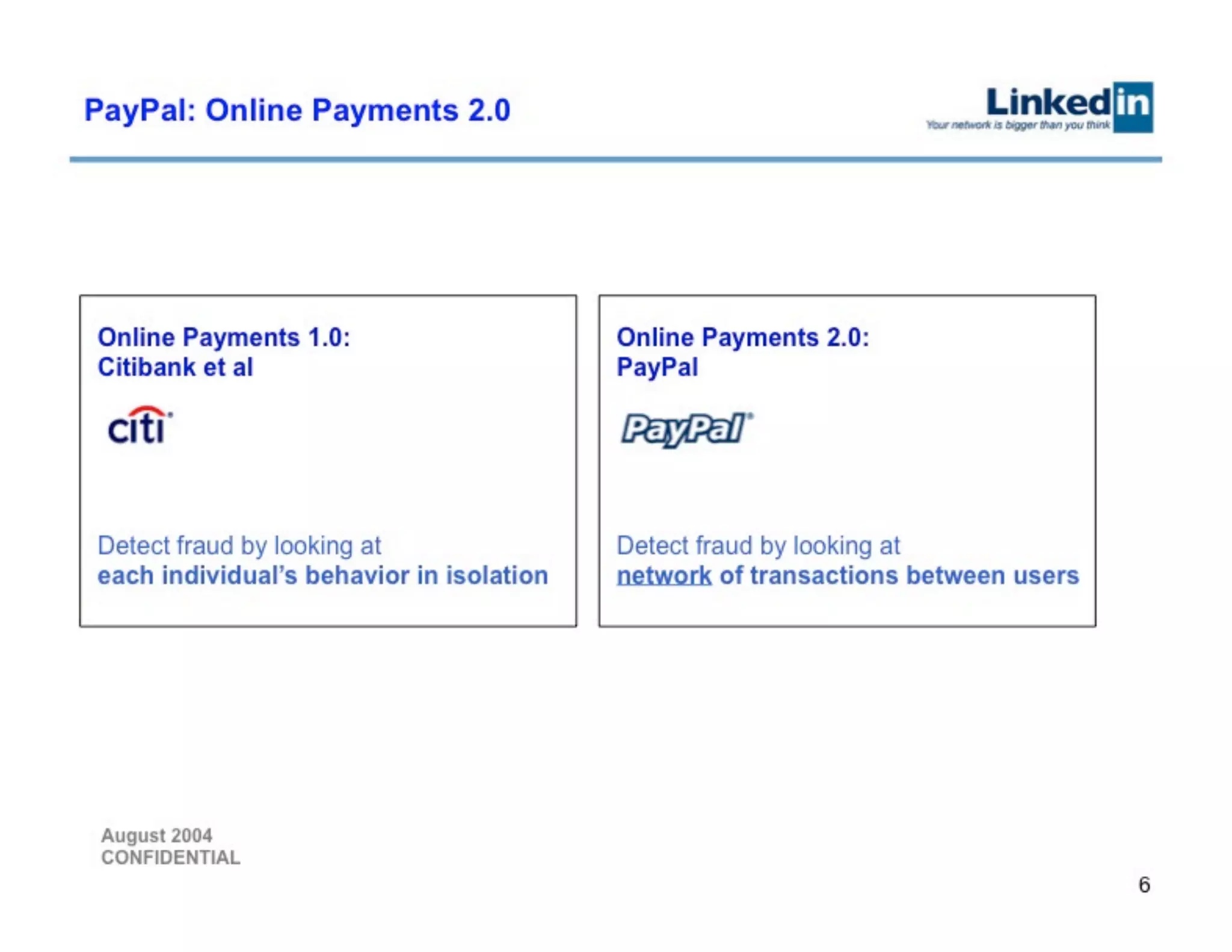 LinkedIn pitch deck slide 6