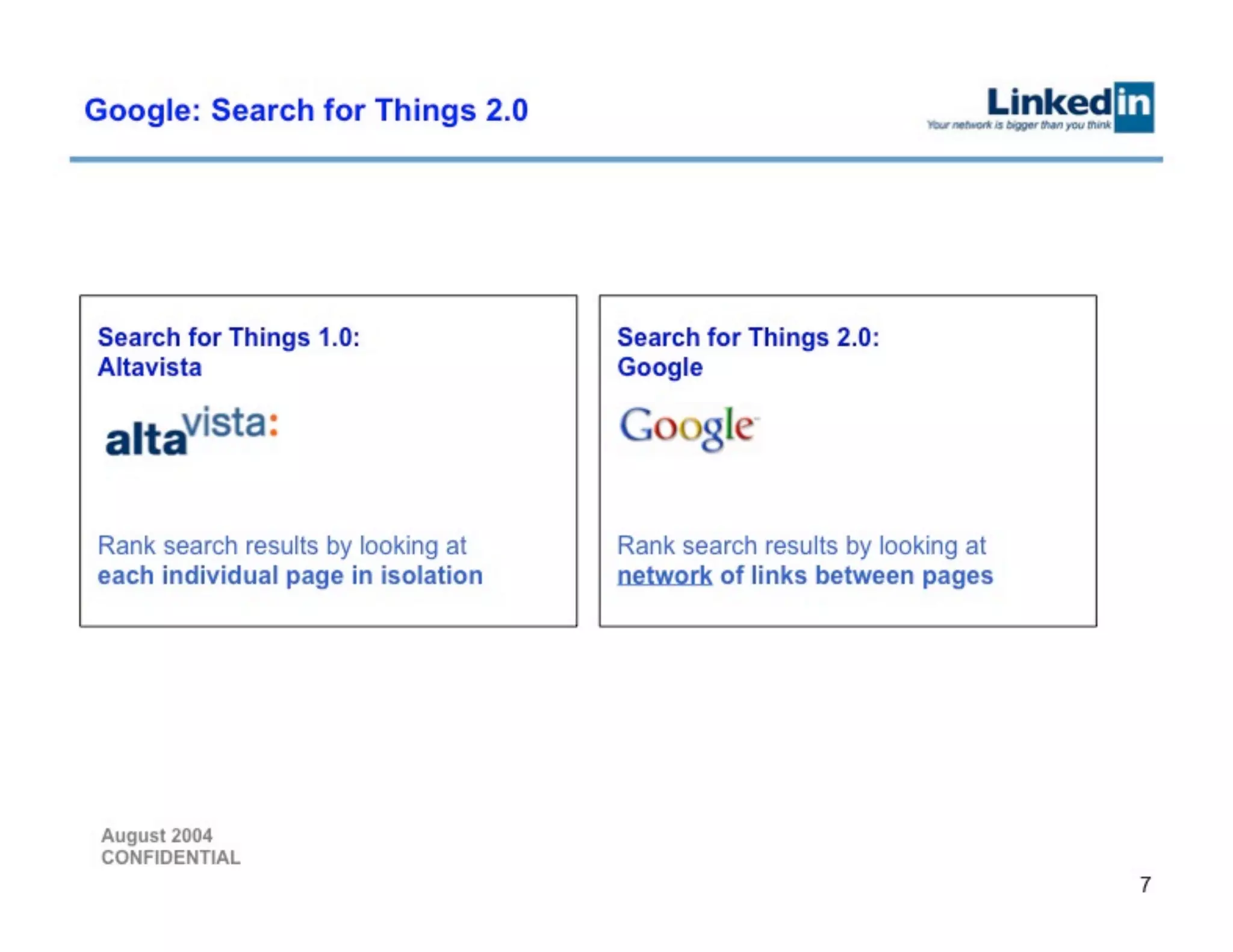 LinkedIn pitch deck slide 7