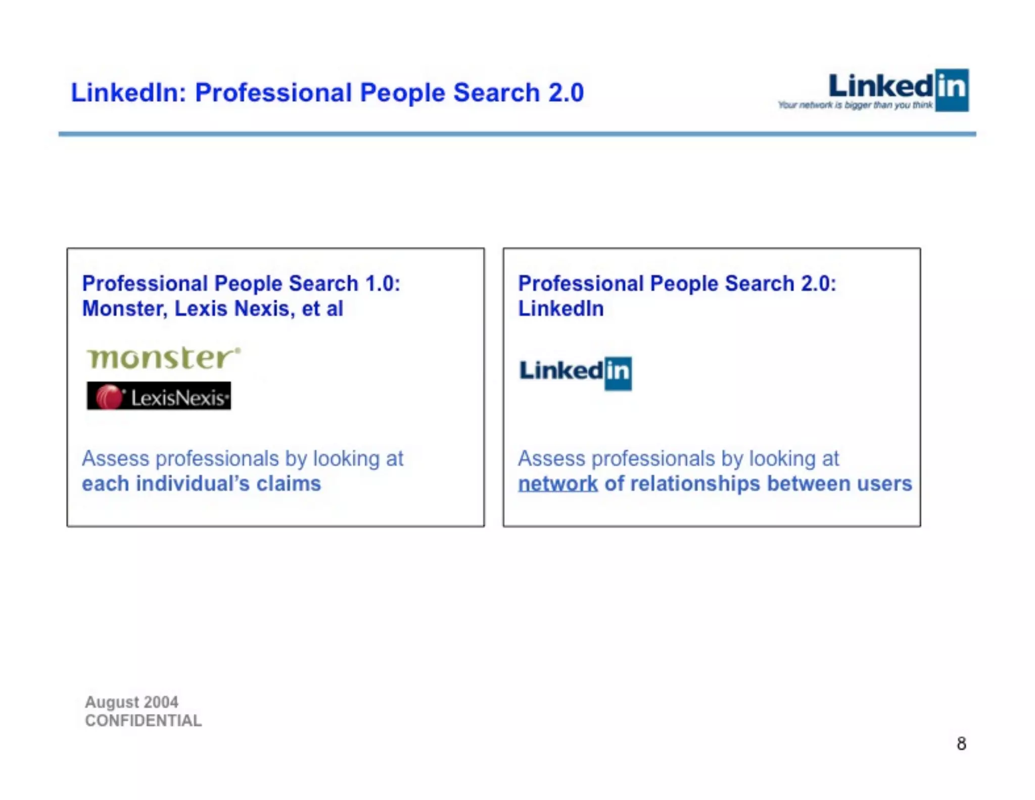 LinkedIn pitch deck slide 8
