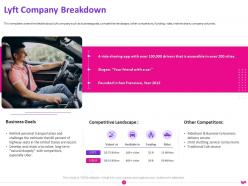 Lyft pitch deck - Market & Company Snapshot: Breakdown of Business and Competition