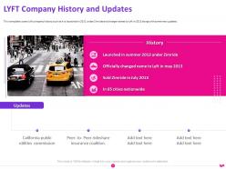 Lyft pitch deck - Traction & Financial Signals: Funding, Metrics, and Momentum