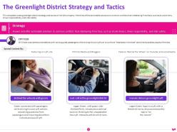 Lyft pitch deck slide 14