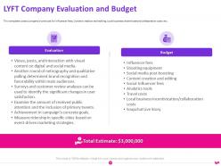Lyft pitch deck slide 20