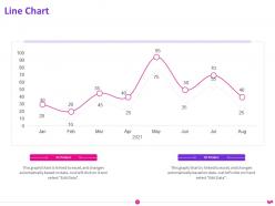 Lyft pitch deck slide 23