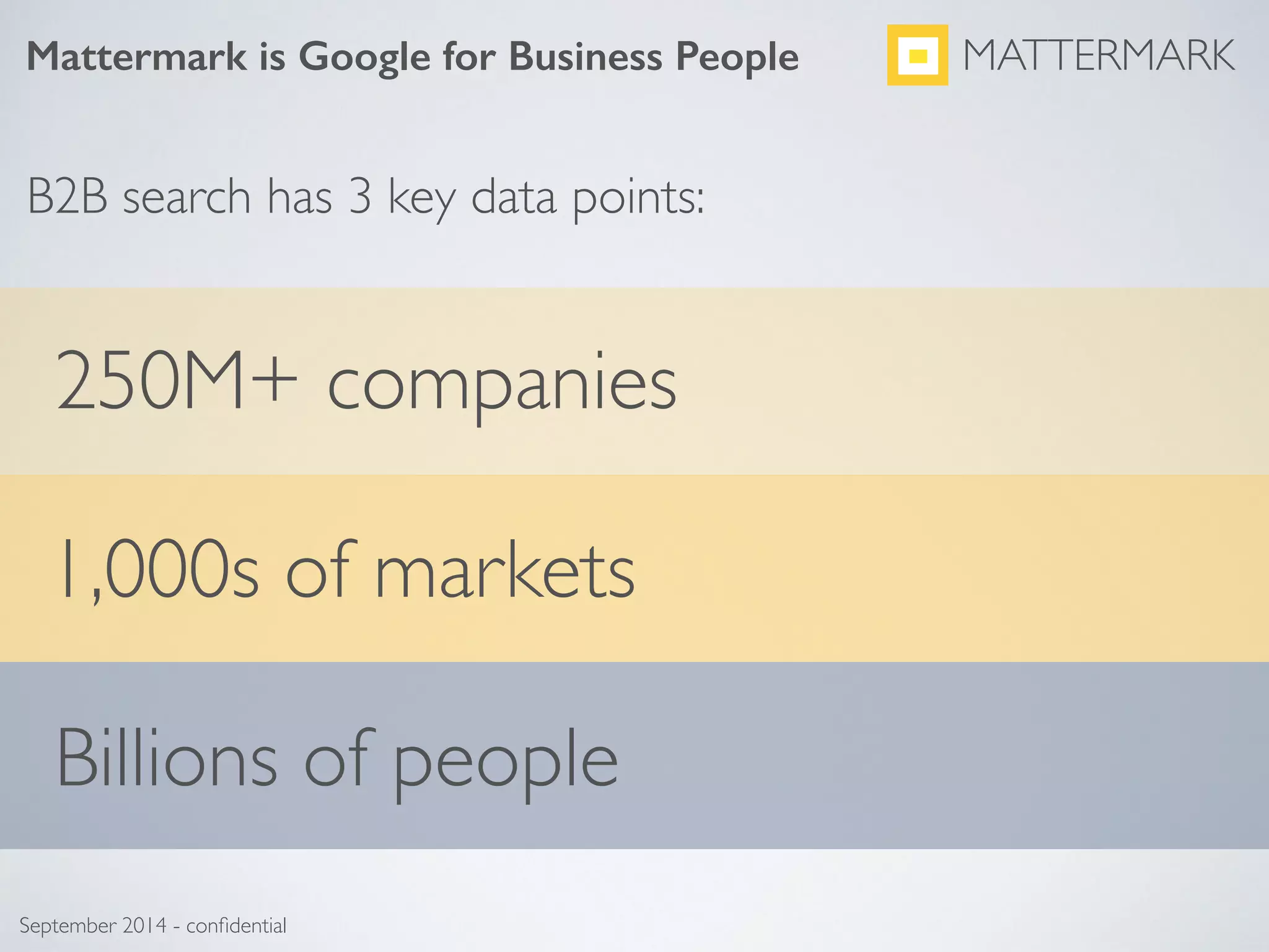 Mattermark pitch deck slide 3