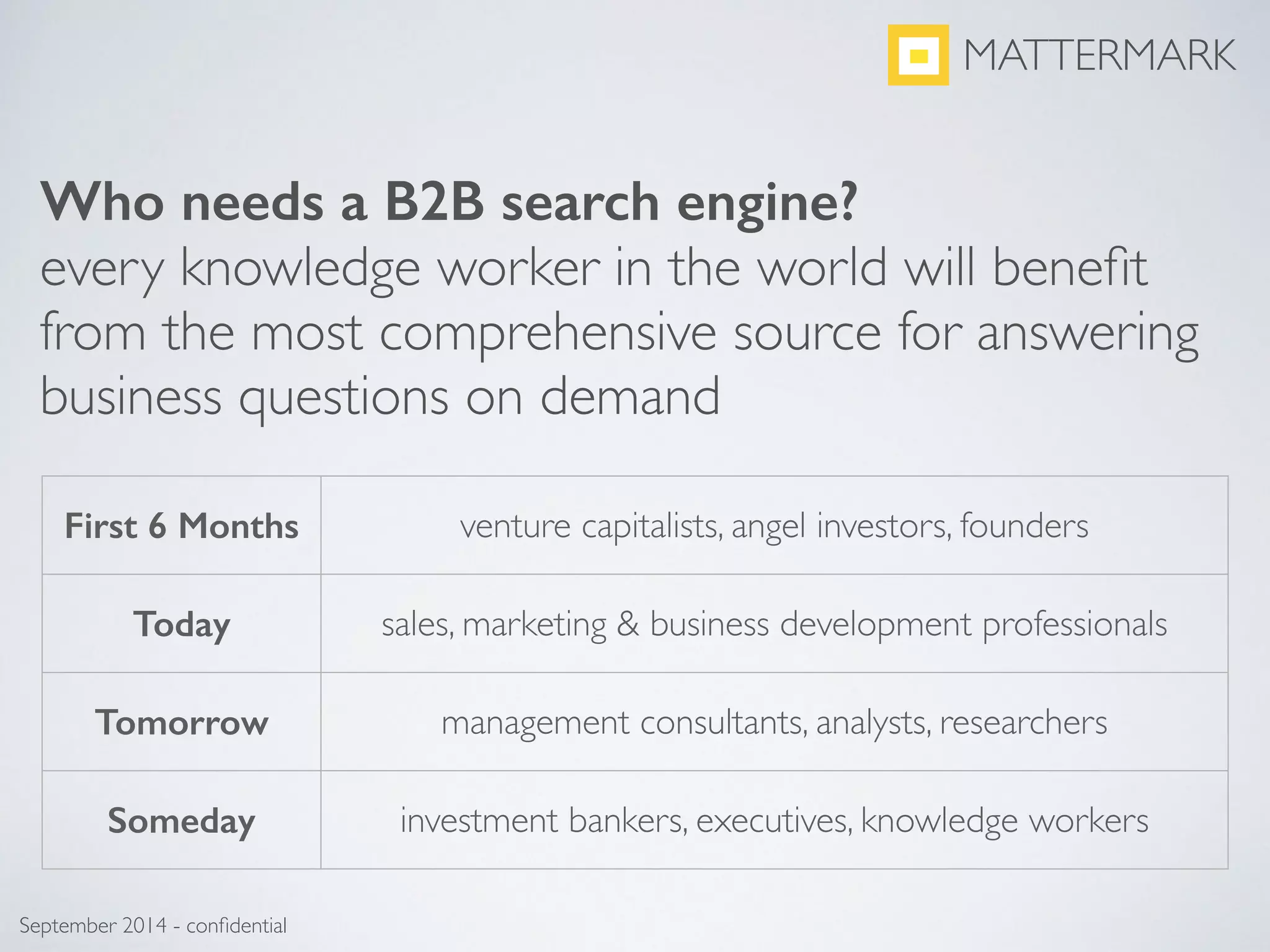 Mattermark pitch deck slide 9