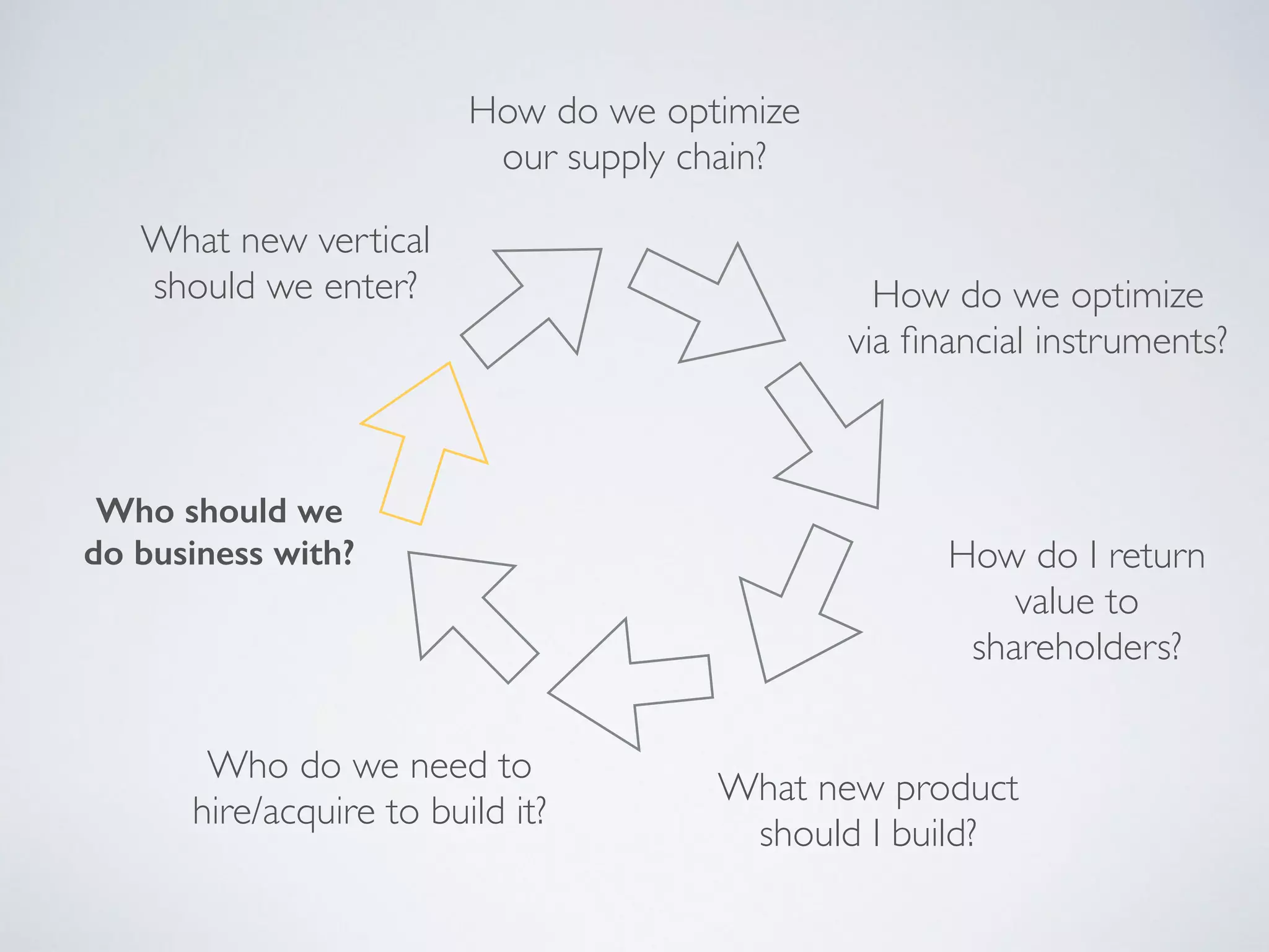 Mattermark pitch deck slide 16