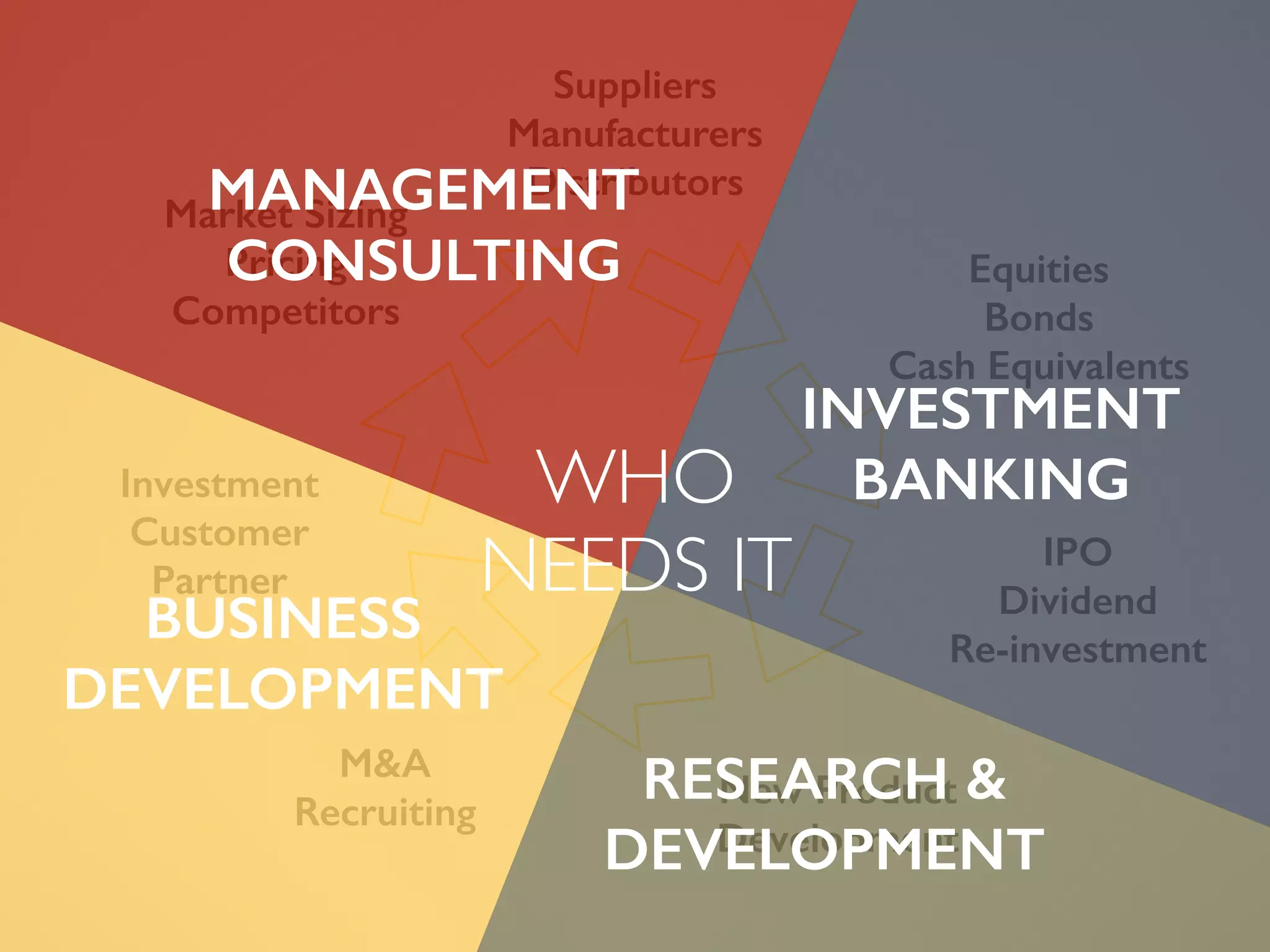 Mattermark pitch deck slide 18