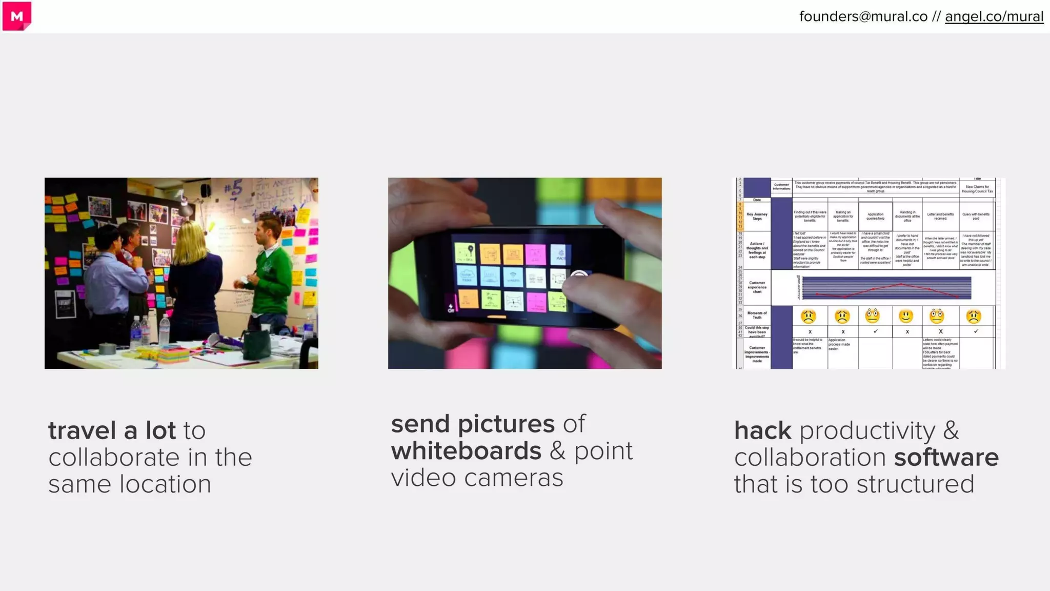 Mural pitch deck - Pain Points & Customer Workflows