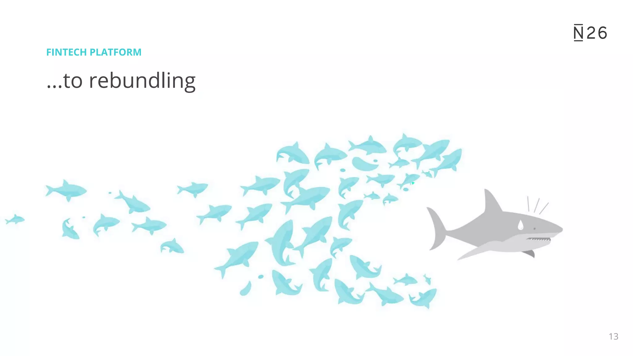 N26 pitch deck slide 14