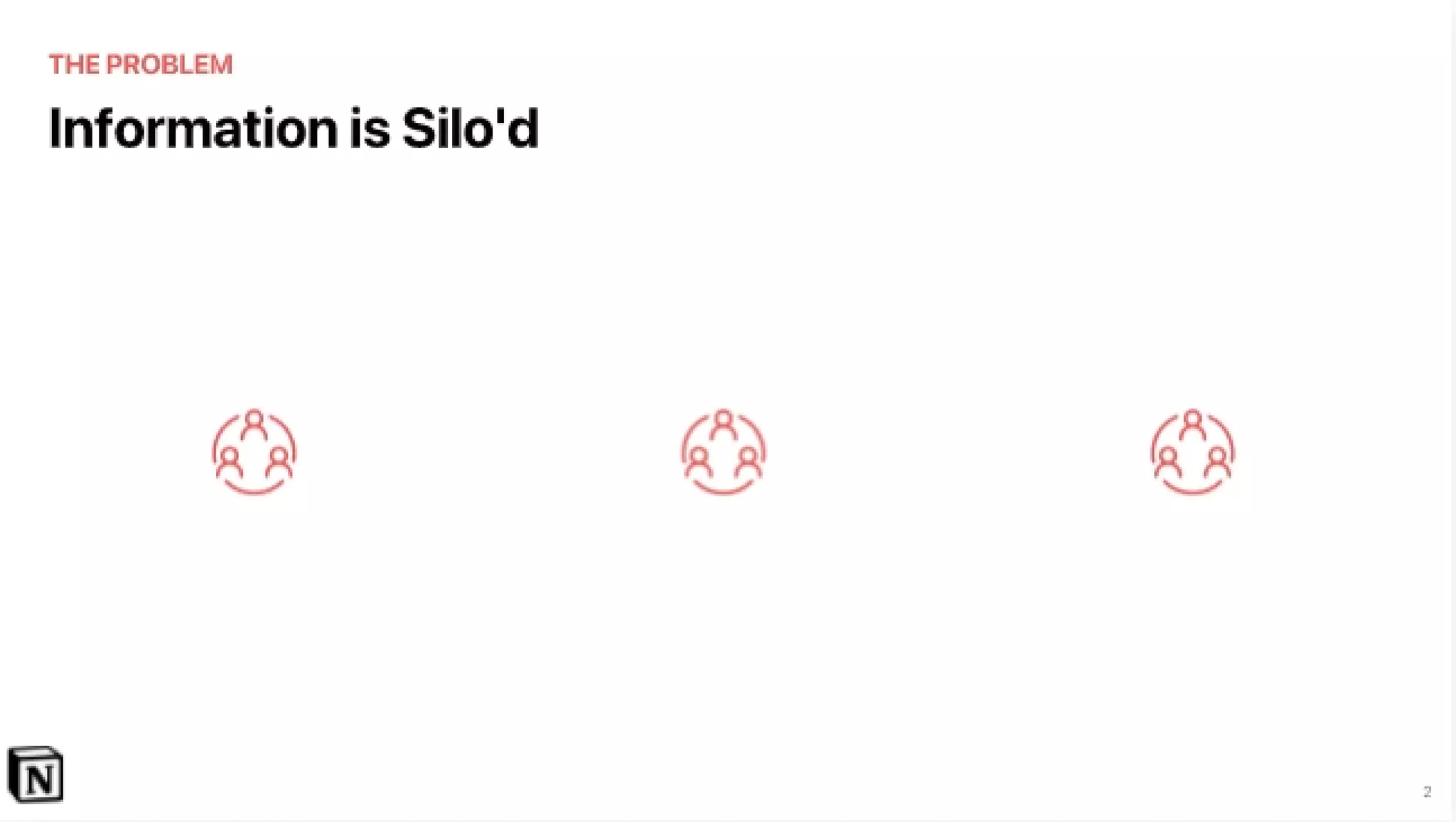 Notion pitch deck - The Problem: Information is siloed