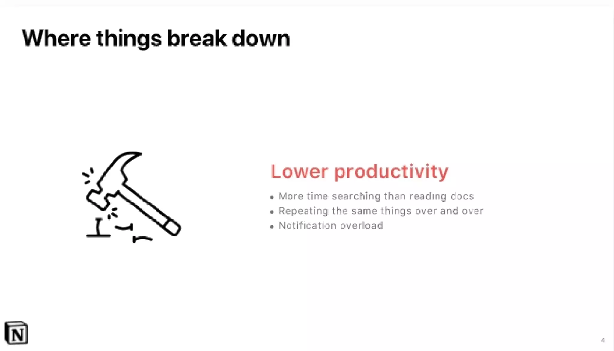 Notion pitch deck - Consequences: Where things break down