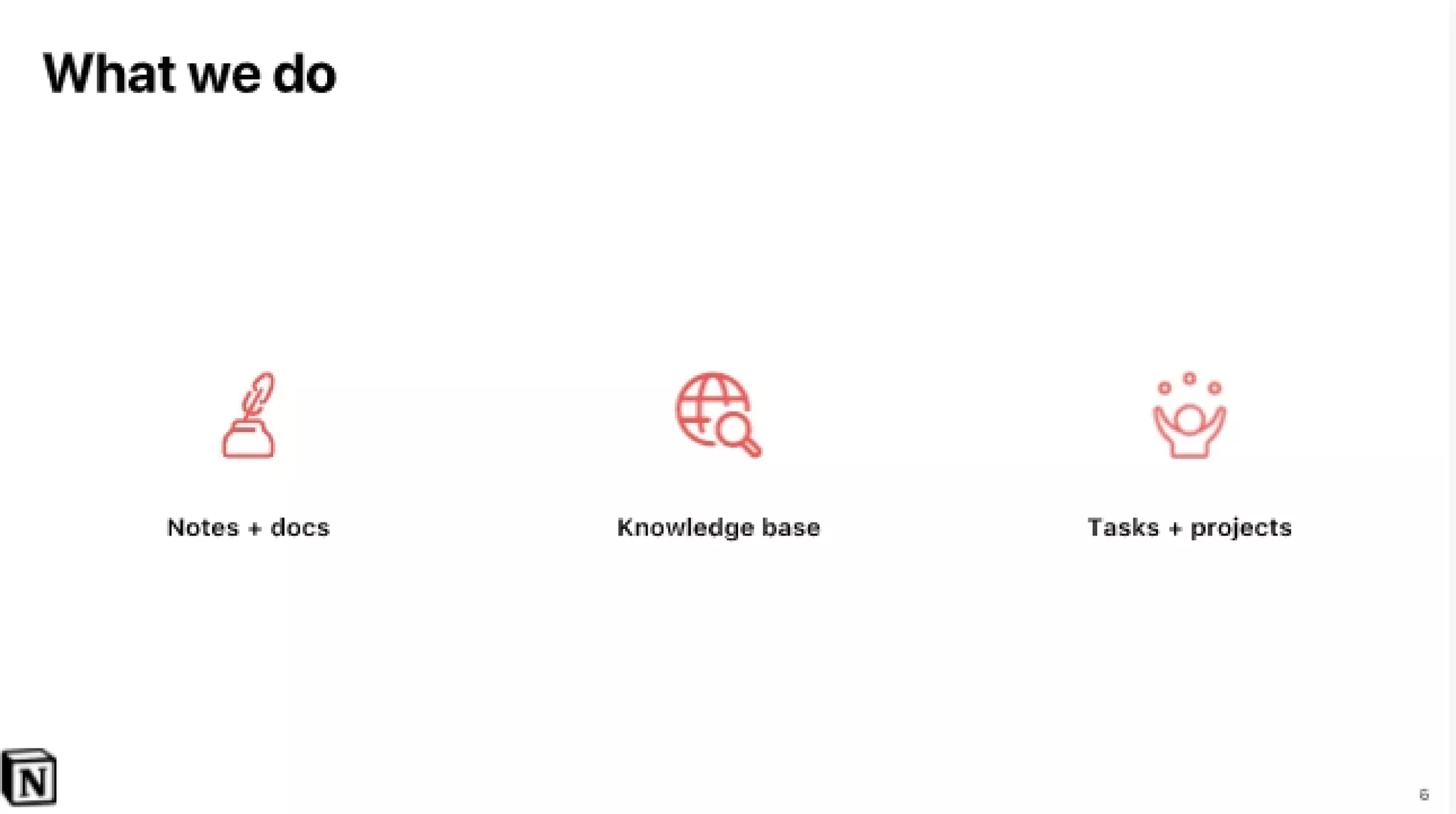 Notion pitch deck slide 10