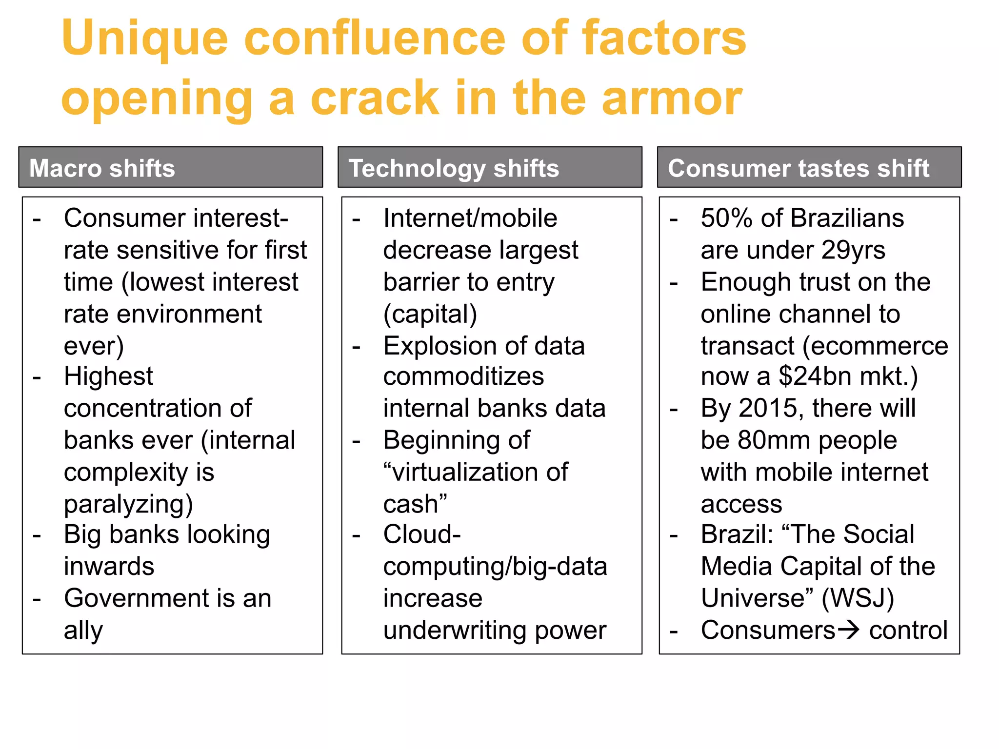 Nubank pitch deck slide 8
