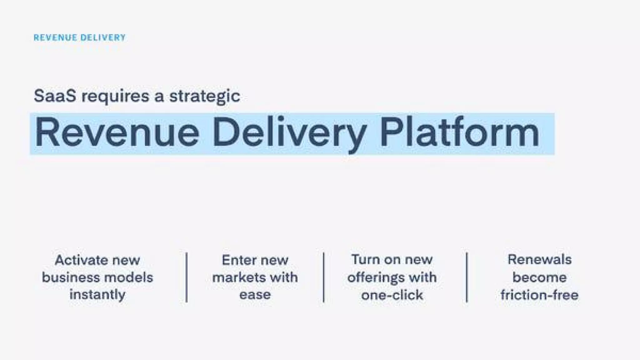 Paddle pitch deck - Solution Overview: Why a Revenue Delivery Platform