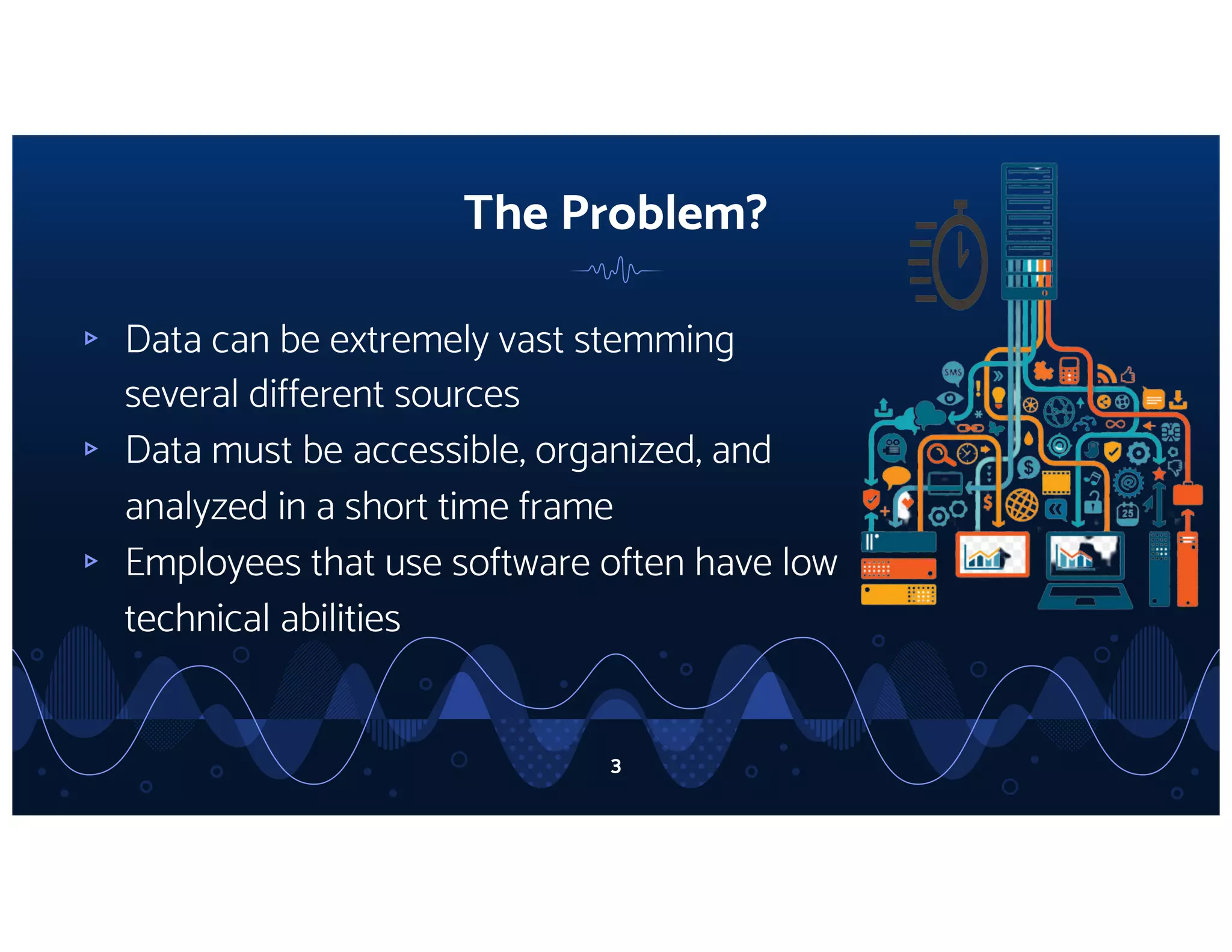 Palantir pitch deck slide 3