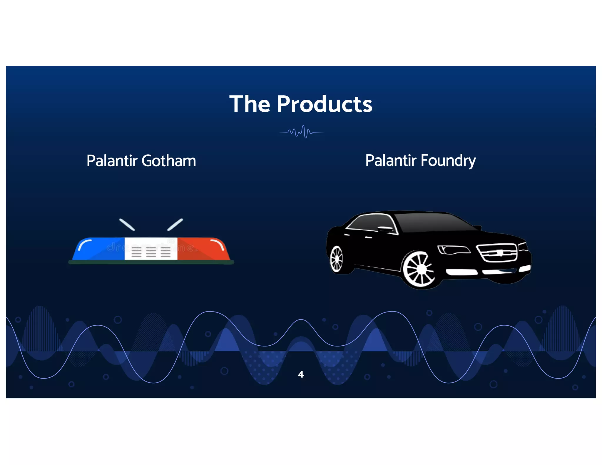 Palantir pitch deck slide 4