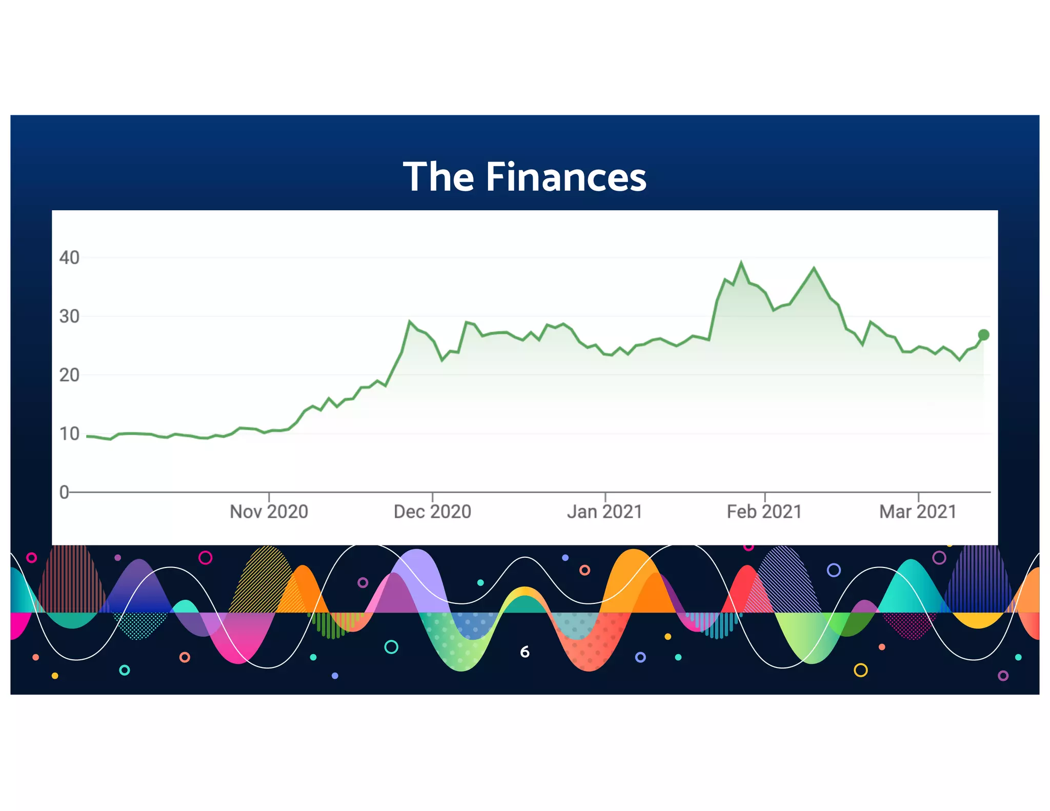 Palantir pitch deck slide 6