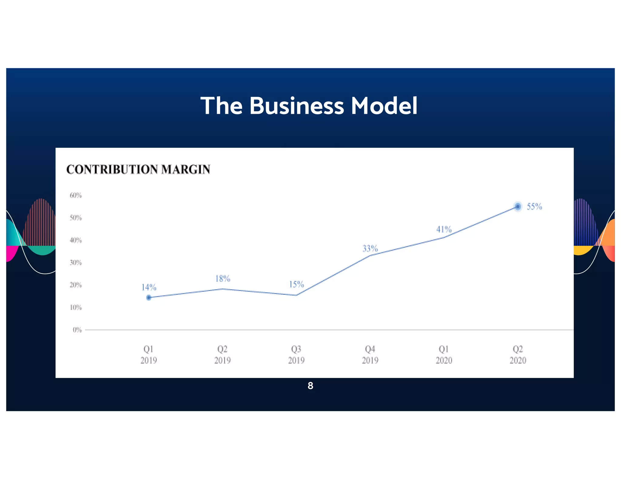 Palantir pitch deck slide 8
